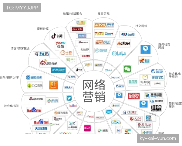 通讯：一支中下游球队如何通过数据建模，优化其防守拦截策略